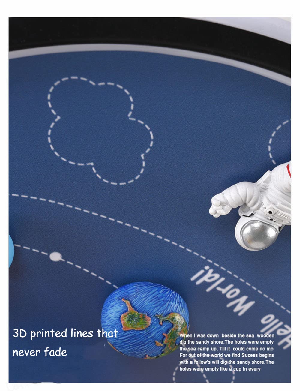 LED Planet Licht Deckenleuchte für Kinder Kreative Junge Mädchen Deckenlampe Dimmbar Mit Fernbedienung Modern Astronauten Kinderzimmerlamp Augenschutz Babylampe Zubehör für magnetische Planeten (50cm)
