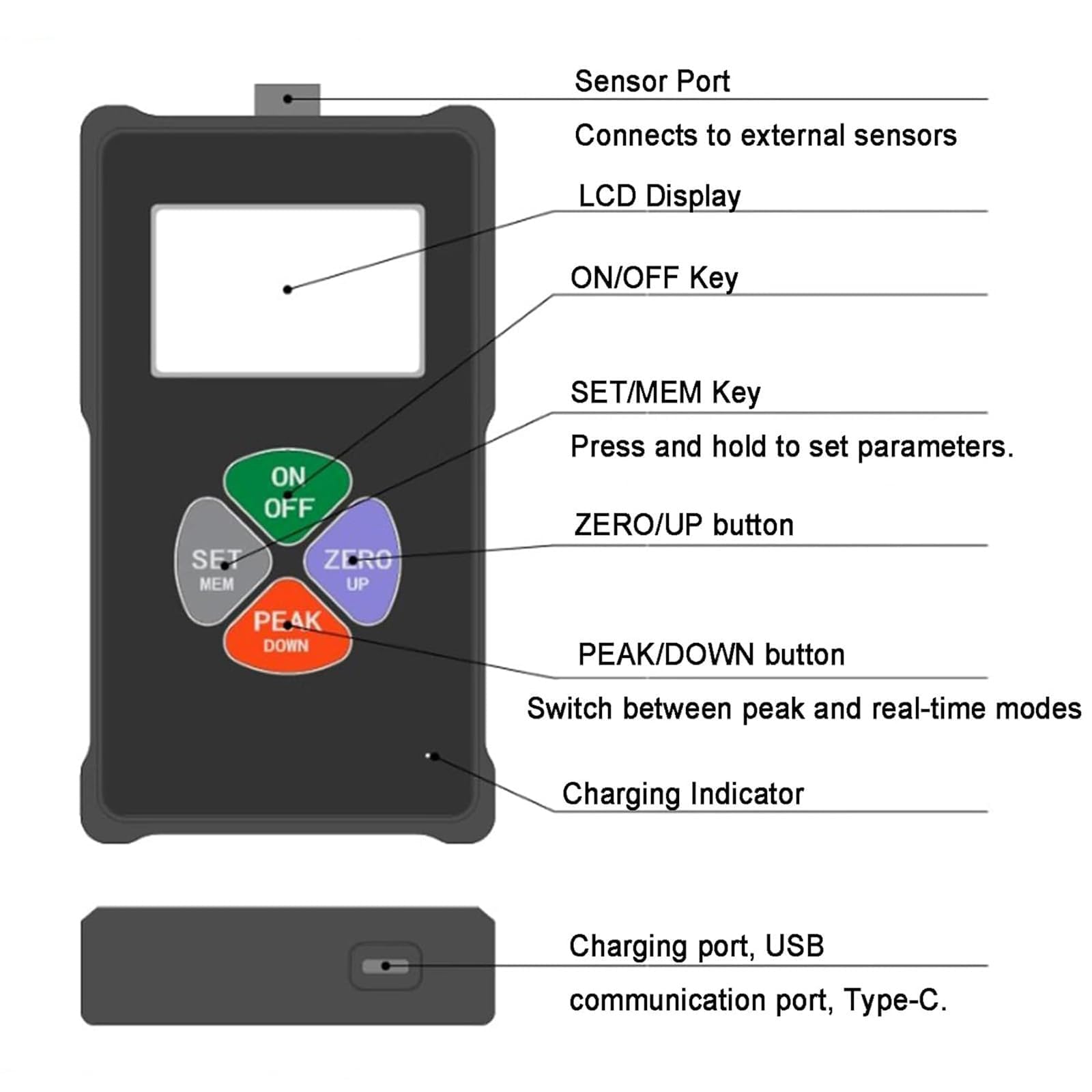Medidor de fuerza digital, dinamómetro de tensión de alta precisión con sensor externo, pantalla LCD de 5 dígitos para medición y pruebas precisas de la fuerza