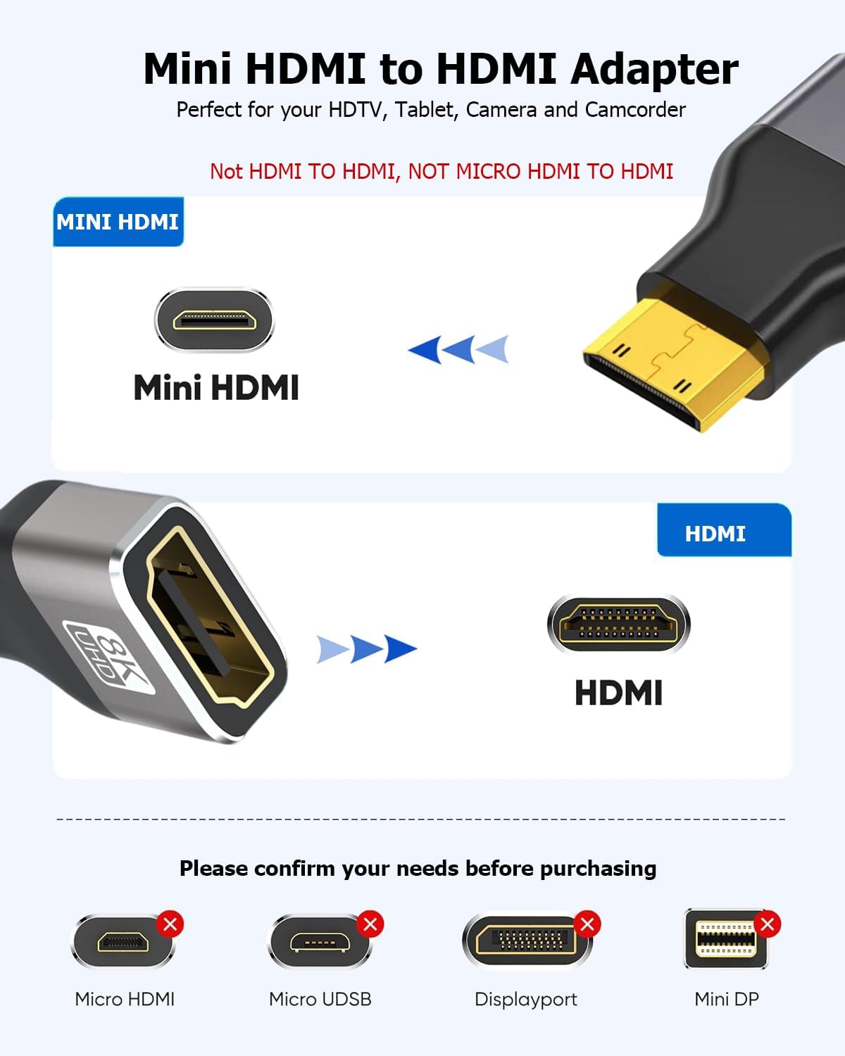 Adaptadores mini HDMI a HDMI, paquete de 10, adaptador bidireccional de alta velocidad 8K HDMI hembra a mini HDMI macho de 48 Gbps con 8K a 60Hz, 4K a 144Hz, compatible con monitor portátil