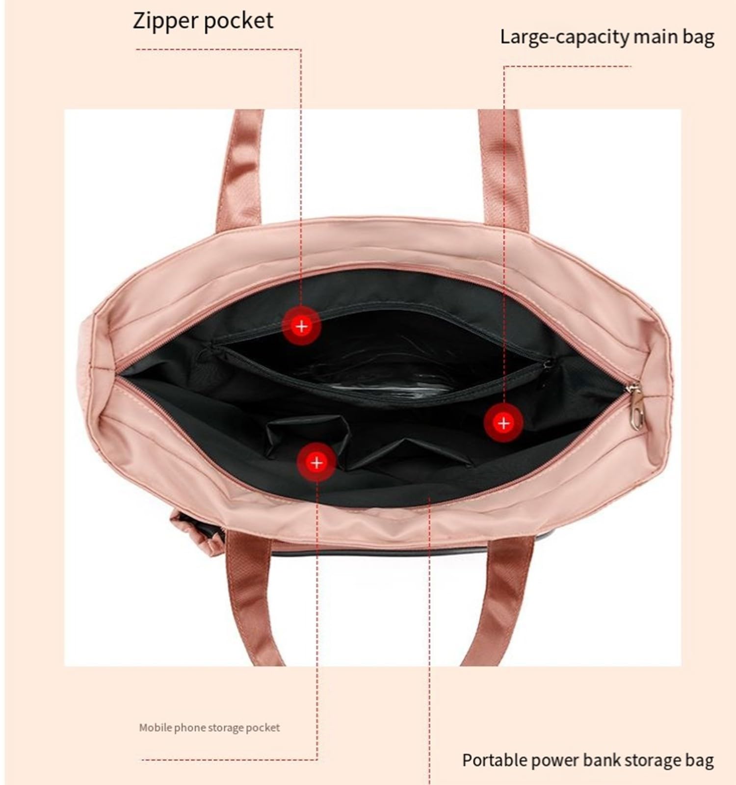 Borsa A Tracolla Da Tennis Da Donna, Zaino Porta Racchetta Tennis Borsa Per Racchetta Da Tennis Grande, Resistente All'acqua Per Racchette Da Tennis, Pickleball E Badminton A