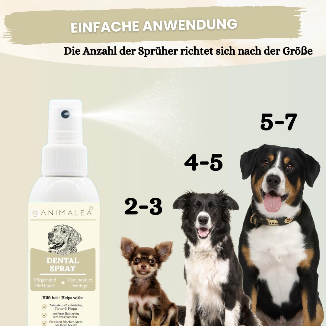 Dentalspray für Hunde & Katzen -150 ml - Zahnspray – 100% natürlich, effektiv gegen Zahnstein, Mundgeruch, Plaque - zur Zahnreinigung & Zahnsteinentfernung, frischer Atem - Zahnpflege Hund
