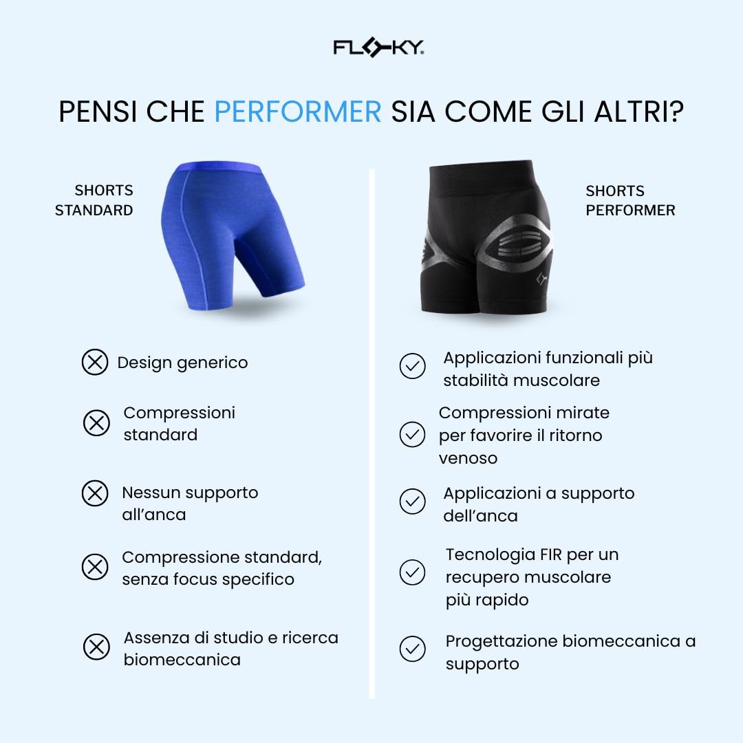 FLOKY Performer Short Leggings L-XL