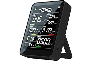 Xoopon Air Monitor: Your Smart Health Guardian for Clean Indoor Air