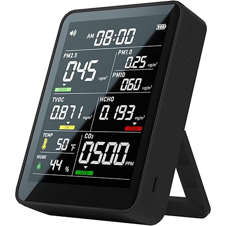 Xoopon Air Monitor: Your Smart Health Guardian for Clean Indoor Air