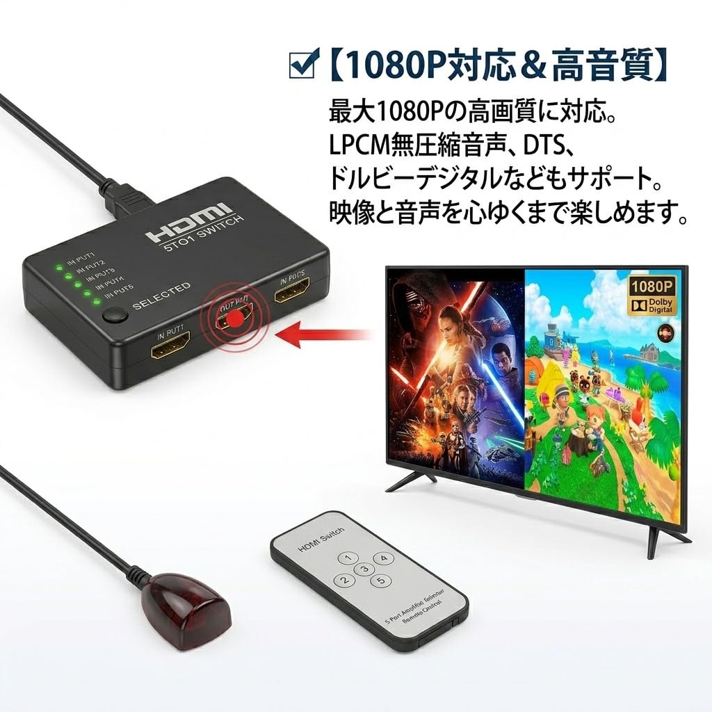 Amazon | [5つのポートを搭載] HDMIセレクター：5つの入力、1つの出力