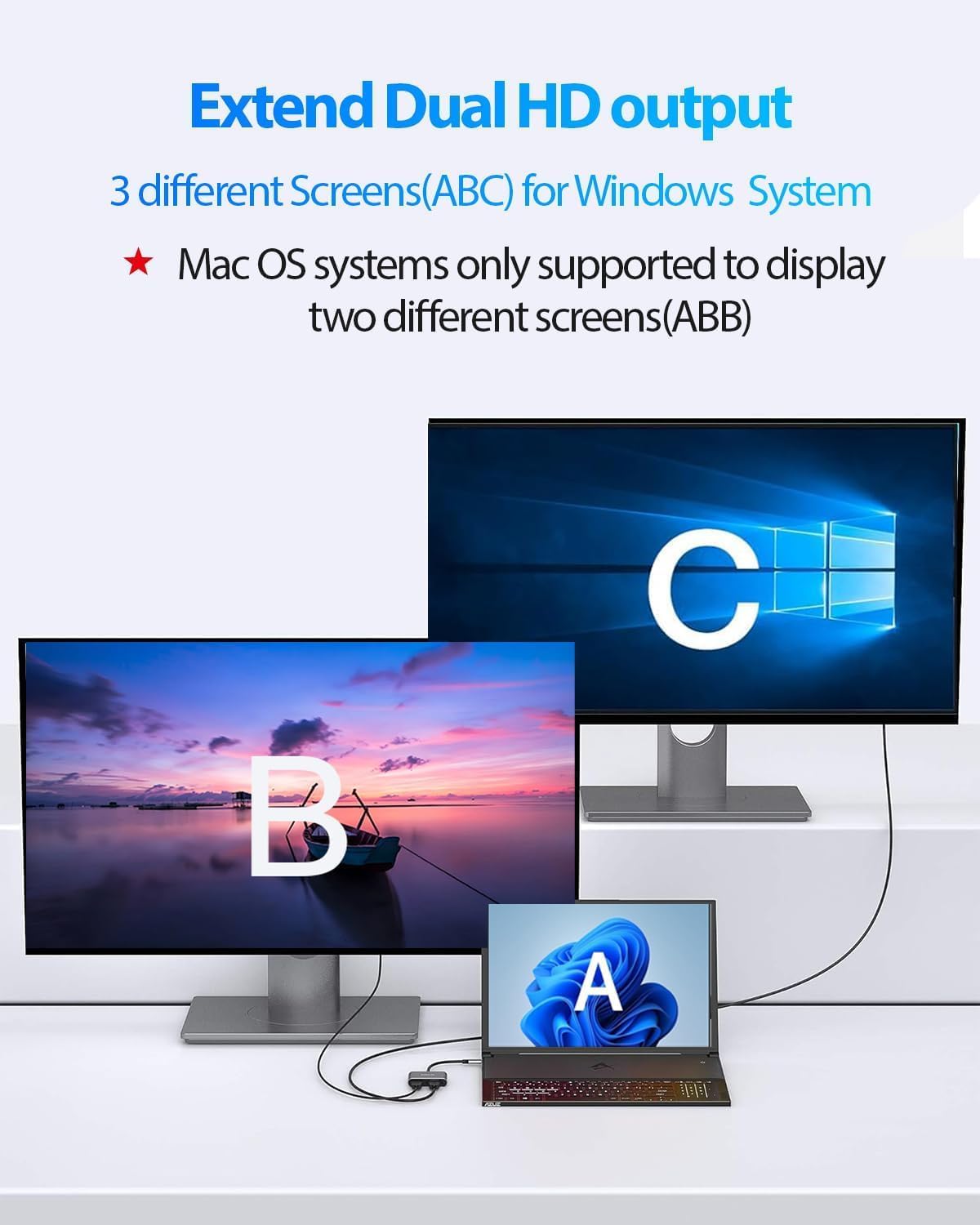 USB C to Dual HDMI Adapter, USB Type-C to 2 HDMI Display Converter, 4K@60Hz/Dual 4K@30Hz for Mac/Lenovo/Dell, Plug and Play Compatible with Windows & Mac OS, Support Thunderbolt 3 & USB-C Laptop