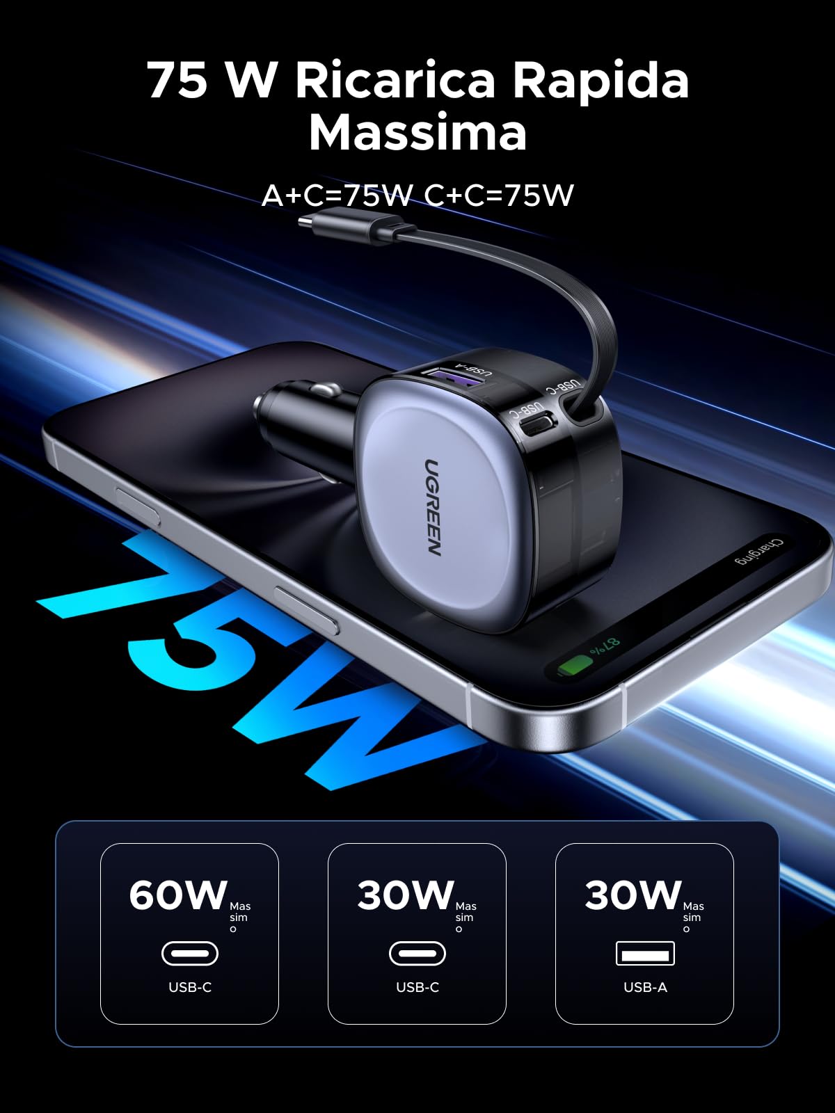 UGREEN 75W Retrattile Caricatore Auto, Caricabatteria Accendisigari USB C Ricarica Rapida PD 3.0 QC 3.0, Compatibile con iPhone 17 Pro Max Air/16/15, Samsung Galaxy S25/24, Pixel10/9, MacBook, iPad