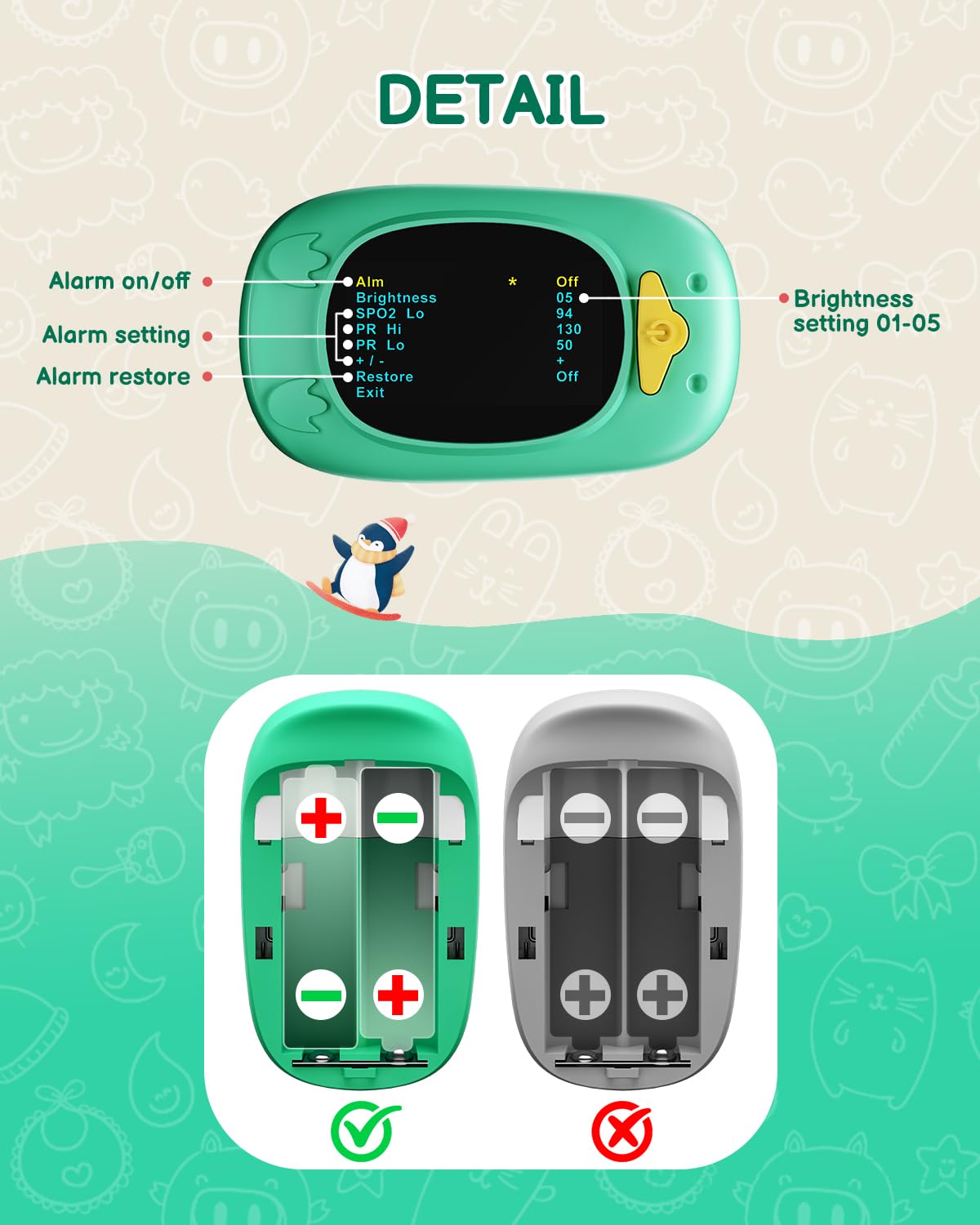 Oxymètre de Pouls Enfant, Saturomètre de Doigt Pédiatrique, Moniteur SpO2 et Fréquence Cardiaque avec Écran TFT Multidirectionnel, Indice de Perfusion (PI), Idéal pour Sport et Aviation