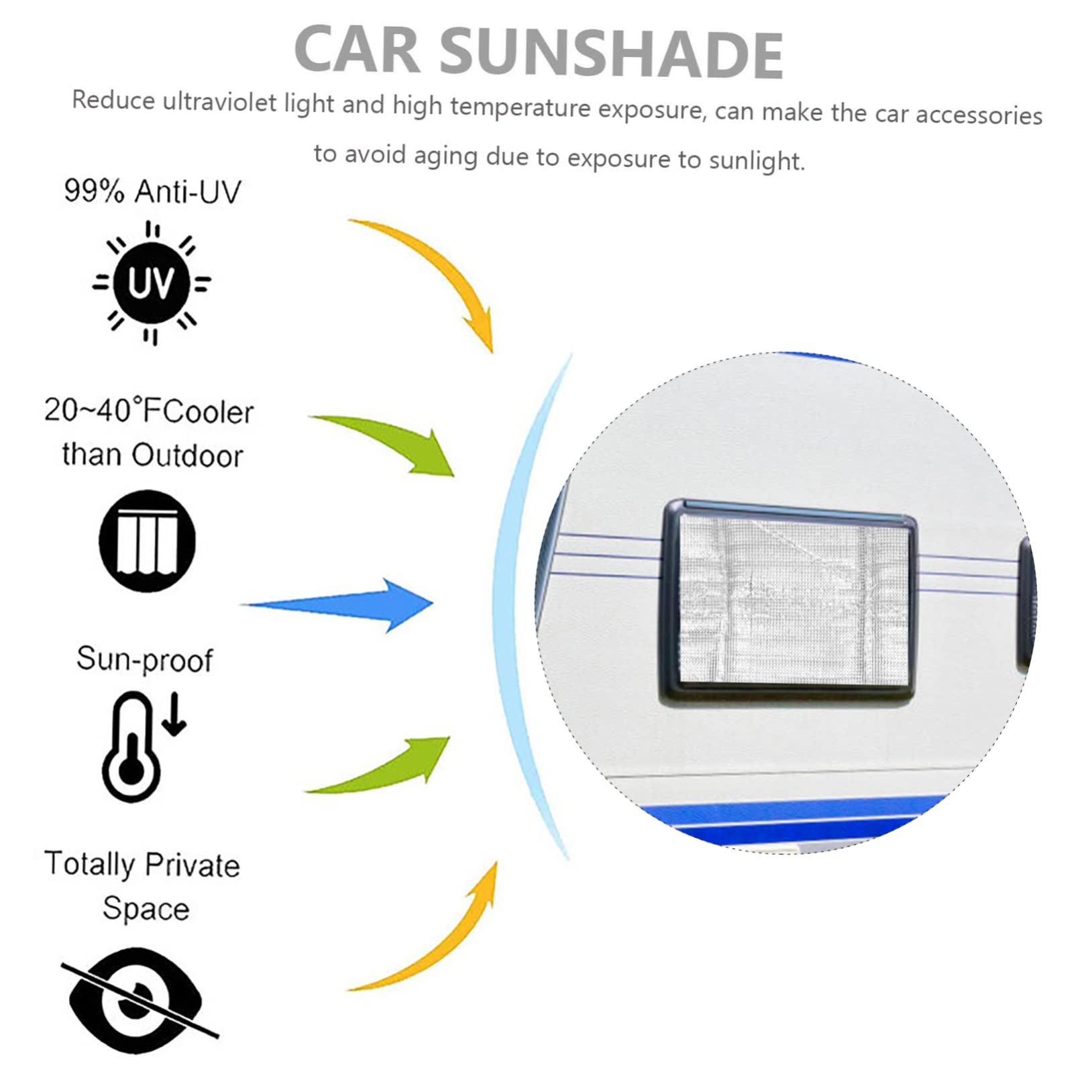 Ciieeo Housse de Protection Film Aluminium pour et pour Fenêtre et Porte de Camping-car Installation Facile 2pcs en Tissu Oxford Argenté Rangement Pratique Voyage en Plein Air