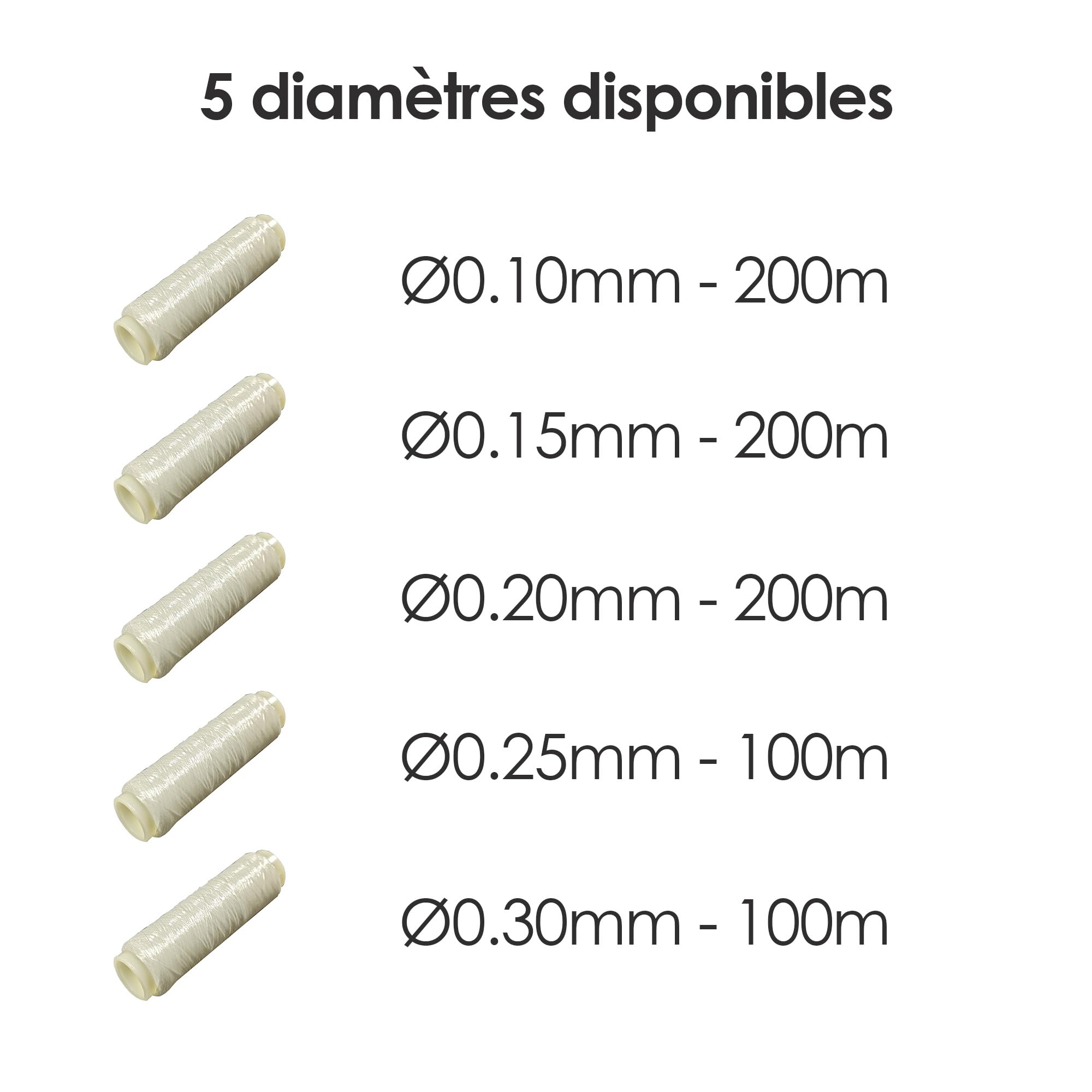 F2M - Lotto 5 Rotoli di Filo per Legare l'Esche da Pesca - Ø0.10 a 0.30mm 1000m - Tubo Stagno/Dispensatore - Pack 2 Bobine Legatura Elastica - Innescare Vermi Crostacei - Surfcasting