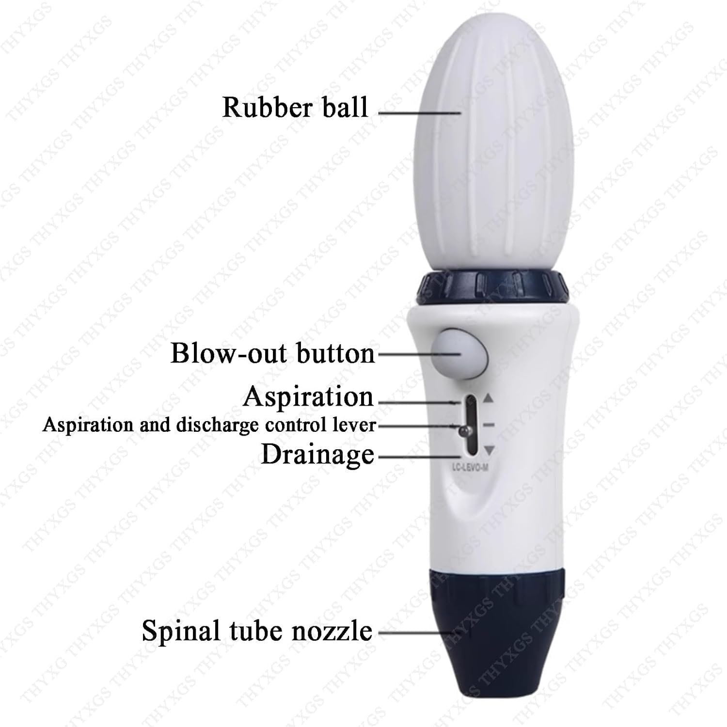 Regolatore per pipette sierologiche da laboratorio, volume di elaborazione 0,1-100 ml, per insegnamento o ricerca scientifica