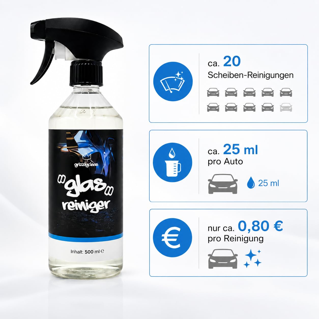 Grizzly Clean środek do czyszczenia szyb samochodowych – środek do czyszczenia szyb samochodowych zapewnia dobrą widoczność – środek do czyszczenia szyb samochodowych usuwa tłuszcz, nikotynę i resztki