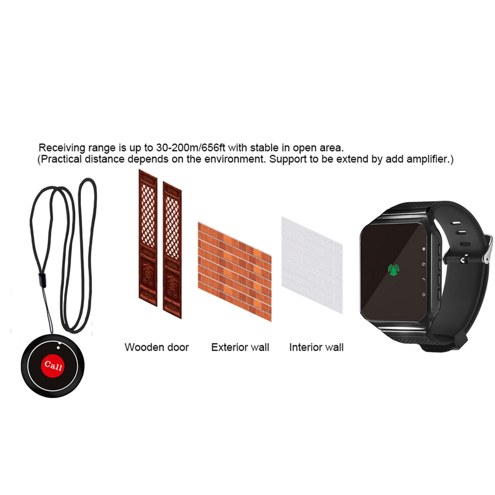 Dispositif Poignet D'alarme Rechargeable pour L'hôpital Use sans Fil Systèmes Pager Receiver Récepteur Infirmier Notification Dispositif