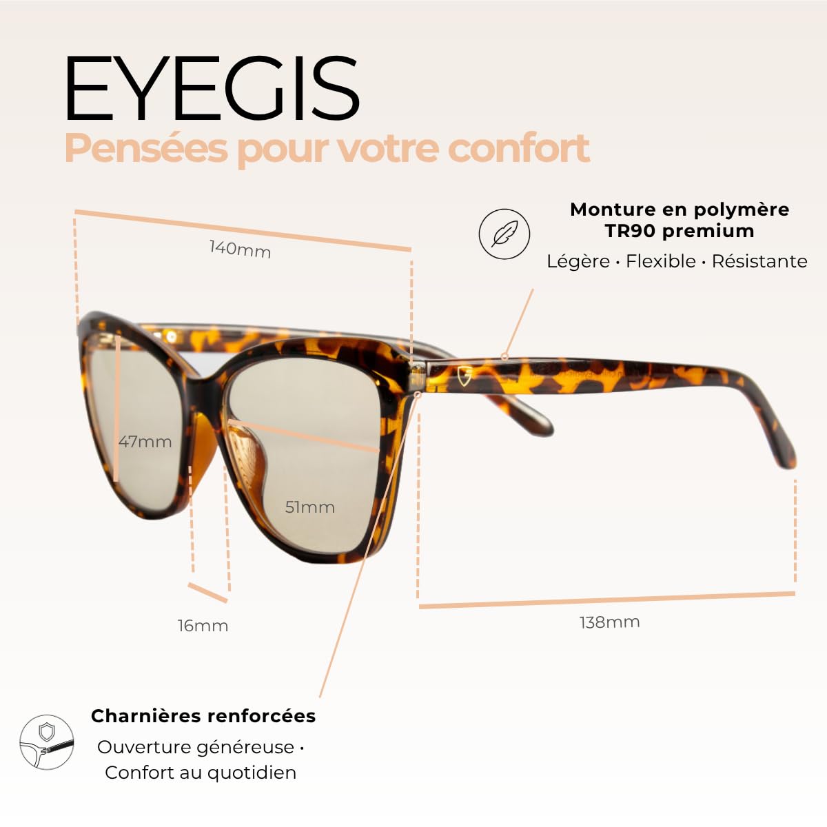Louvre – Lunette Anti Lumiere Bleue Femme | Lunettes Œil de Chat Rétro pour Ecran Ordinateur Femme | Ecaille - Verres Serenity
