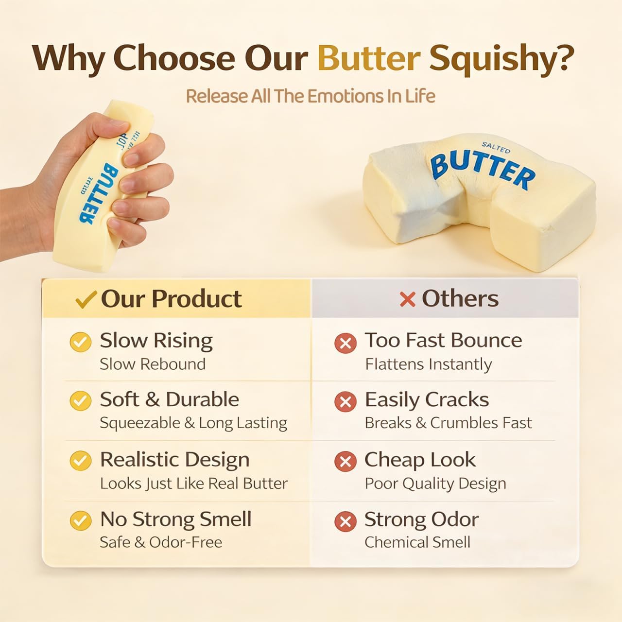 Butter Squishy Toy, Slow Rising Fidget Squishy Butter Stick, Sensory Squeeze Toys for Stress Relief, Party Favors Gift for Adults (1 Pack)