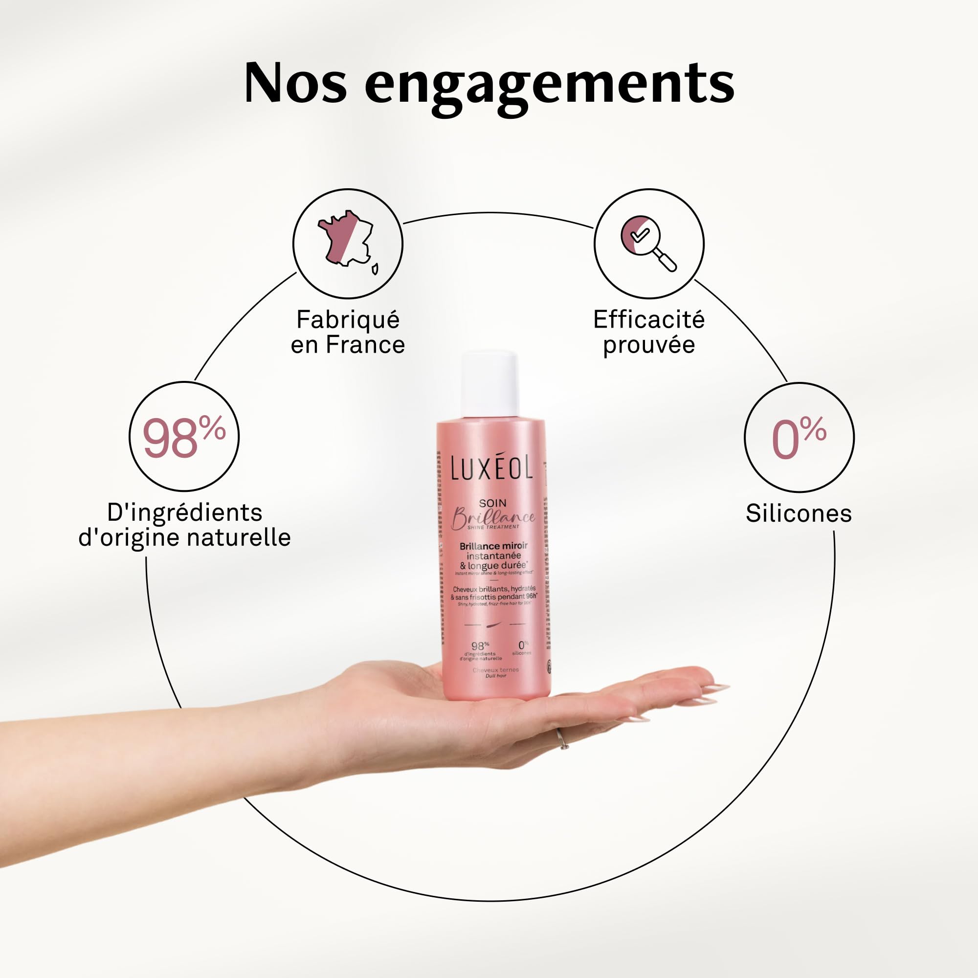 LUXEOL - Soin Brillance - Pour des cheveux brillants, hydratés et sans frisottis pendant 96h* - 98% Ingrédients d'Origine Naturelle - Fabriqué en France - 200 ml