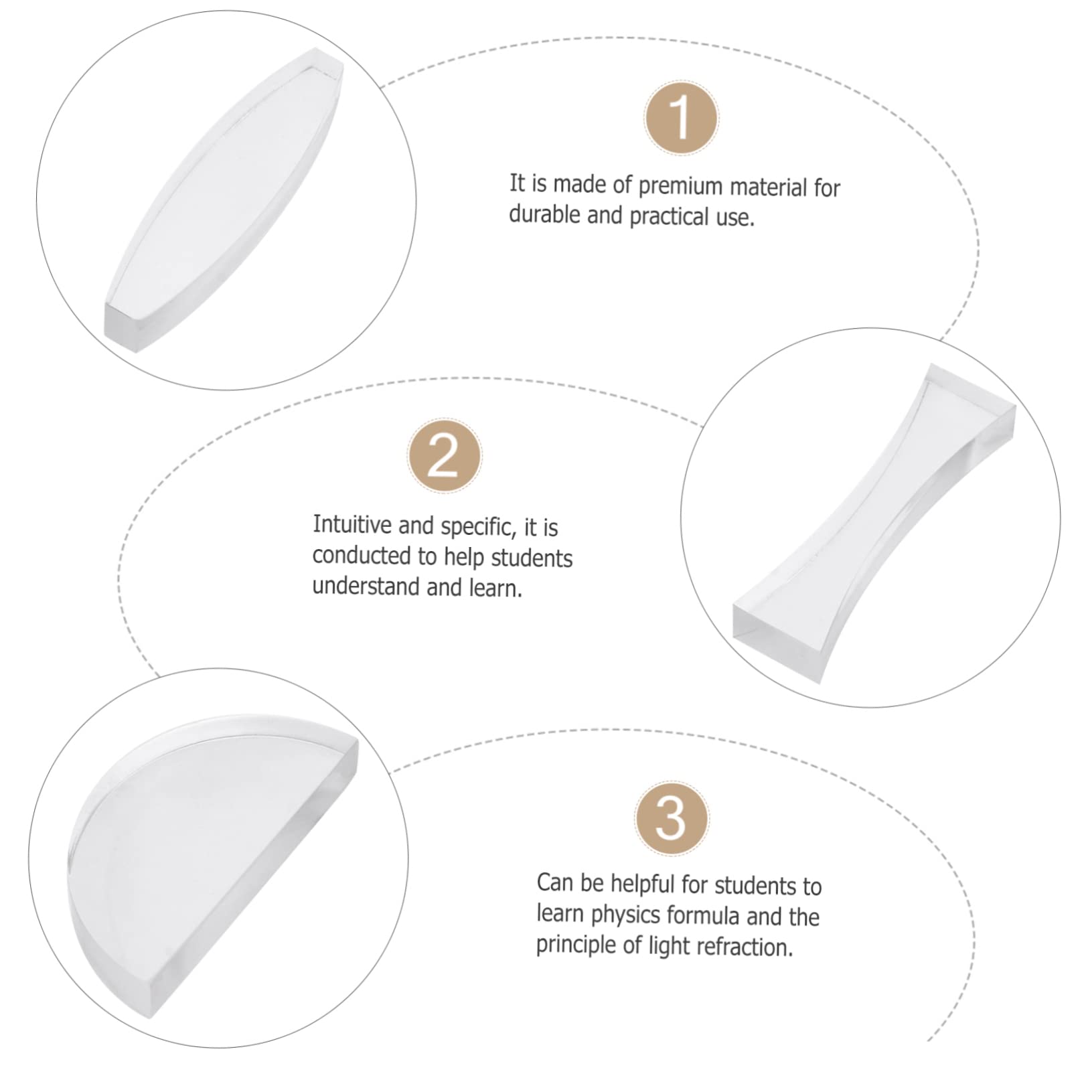 COSMEVIVI 5 Pcs Optical Lens Prism Optic Physical Experiment Lens Concave Convex Lenses Double Concave Lens Concave Lens Glasses Lens for Physics Teaching Optical Lab White Acrylic