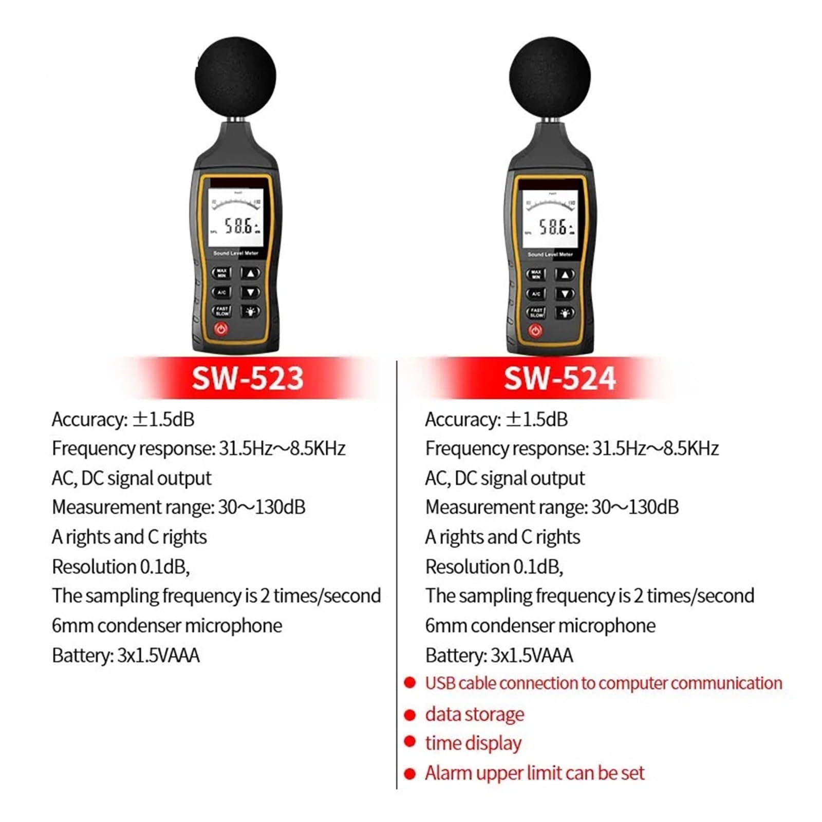 Medidor de decibelios, SW-523/524 Medidor de nivel sonido portátil Digital Sonómetros DB mano Ruido 30-130dB Monitor decibelios(SW-523)
