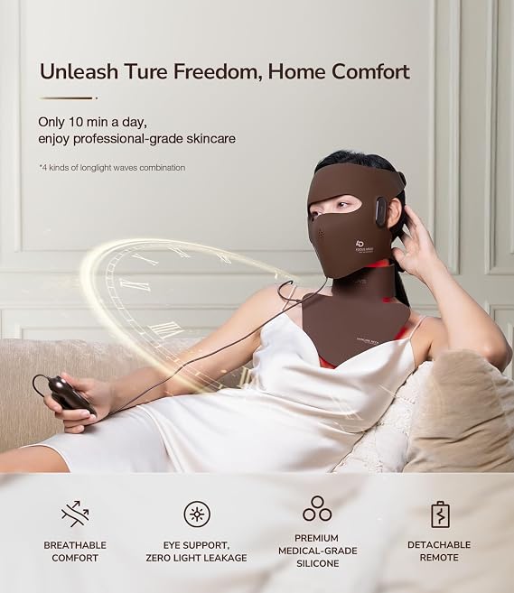 JOVS 4D Laser Therapy Mask for Face, LED Red Light Therapy Face Mask with 4 Wavelengths for Deep Anti-Aging, Precision Anti-Wrinkle, Skin Firming & Radiant Glow, 6x More Powerful Than LED, Gift