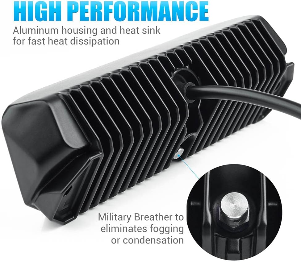 BATLAM RV Exterior LED Porch Utility Light 3000LM Awning Lights Replacement Lighting for Rvs Trailers Campers