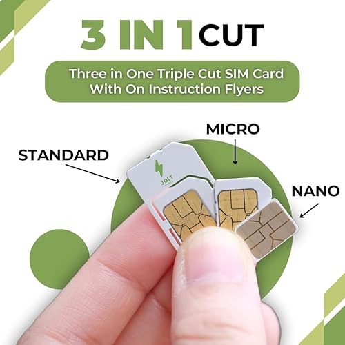 Miniatura 5 de JOLT - Tarjeta SIM de datos para 30 días, 15 GB de alta velocidad, 5G 4G LTE, compatible con redes nacionales para seguridad desbloqueada, cámaras