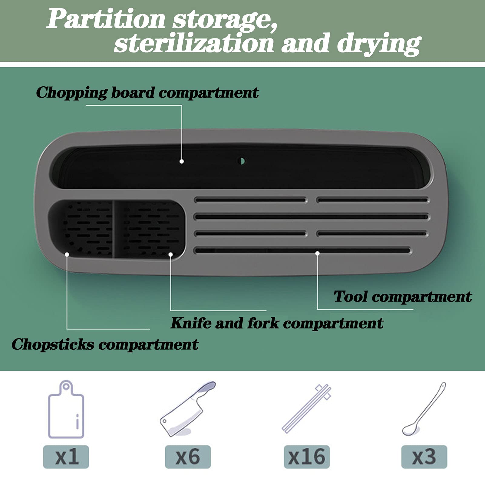 CGF- Desinfección Inteligente de la Tabla de Cortar de Cuchillos, desinfección de Cuchillos Soporte de Secado de Herramientas de Cocina, Desmontable para una fácil Limpieza, diseño de Ranura único