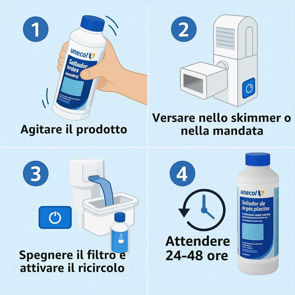 Unecol - Sigillante per perdite Piscina Unecol 1L - Ripara crepe e filtrazioni senza vuoto, adatto per Gresite, Liner, PVC, Calcestruzzo - Acqua dolce o salata