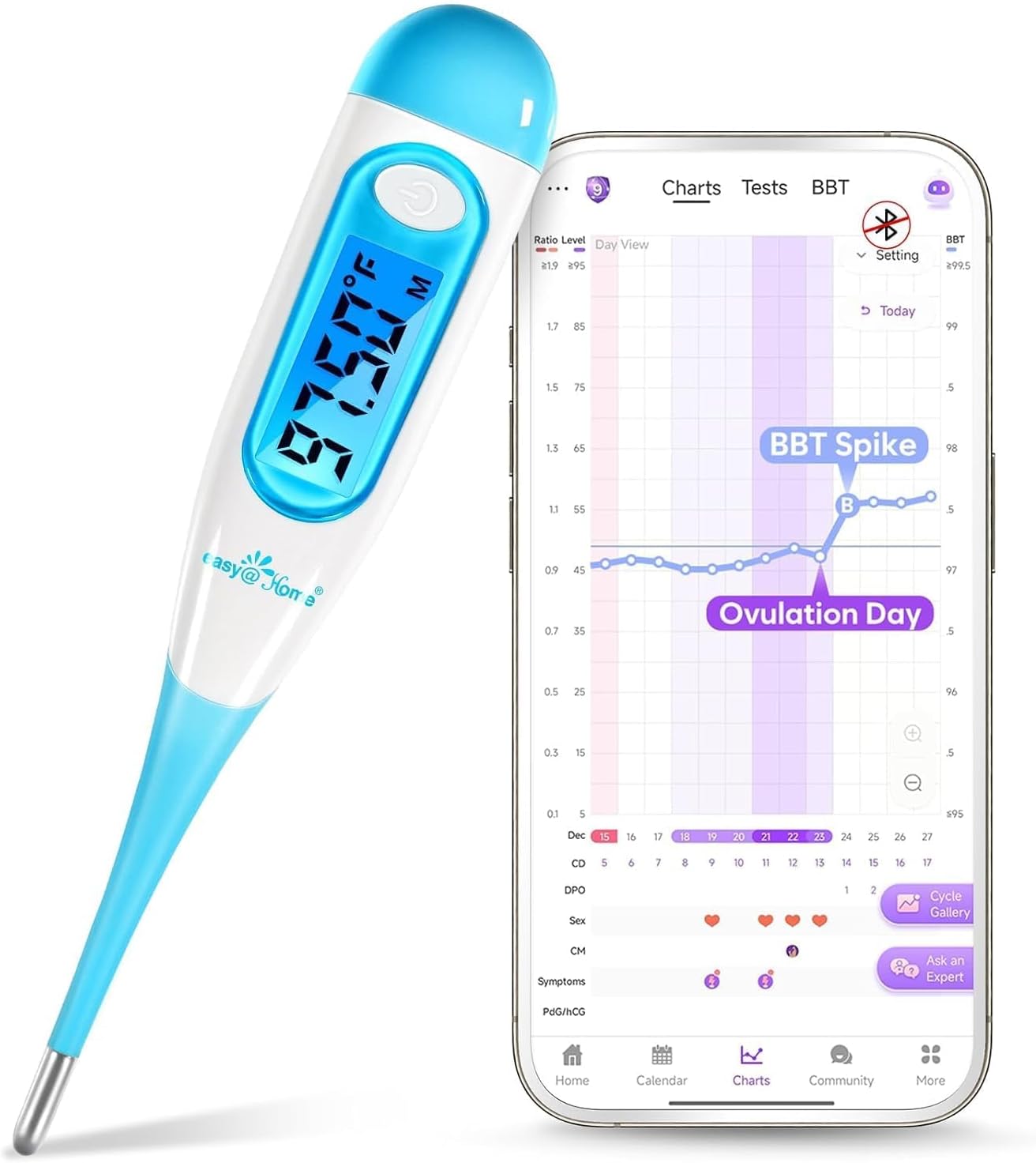 Easy@Home Digital Basal Thermometer for Ovulation: Backlight LCD Display 1/100th Degree High Precision BBT, Memory Recall, NOT Bluetooth Enabled – Scan Results with Premom Fertility Tracker App, Blue