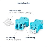 Vista 4 de Cable Matters 6-Pack, LC to LC UPC Duplex OM3/OM4 Multimode Fiber Optic Adapter, OM3/OM4 LCLC Fiber Coupler