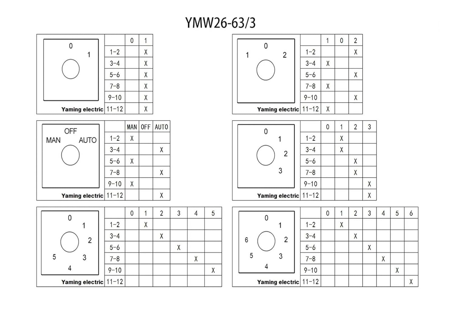 63A Rail Mounted Universal Conversion Selector LW26-63/3 Three Poles Rotation Selection Control Circuit(0-3)