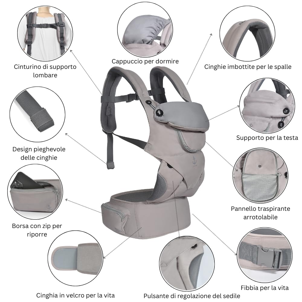 Trasportino Ergonomico All-Season LUFFCABO, Portabebè, Marsupio Neonato 0-36 Mesi, Marsupio Ergonomico Neonato, Marsupio Bambino, Marsupio Porta Bambino 3-15kg (Grigio nebbioso)