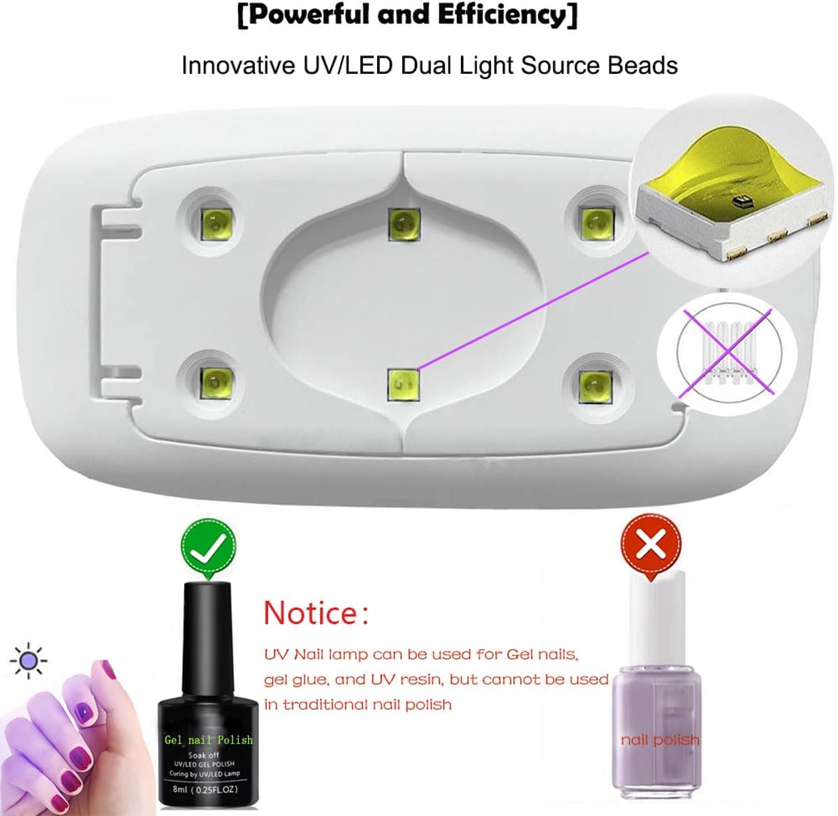 Kepma UV LED Nail Dryer Mini lamp Portable Curing Light for Gel Nail Polish,6w(White)