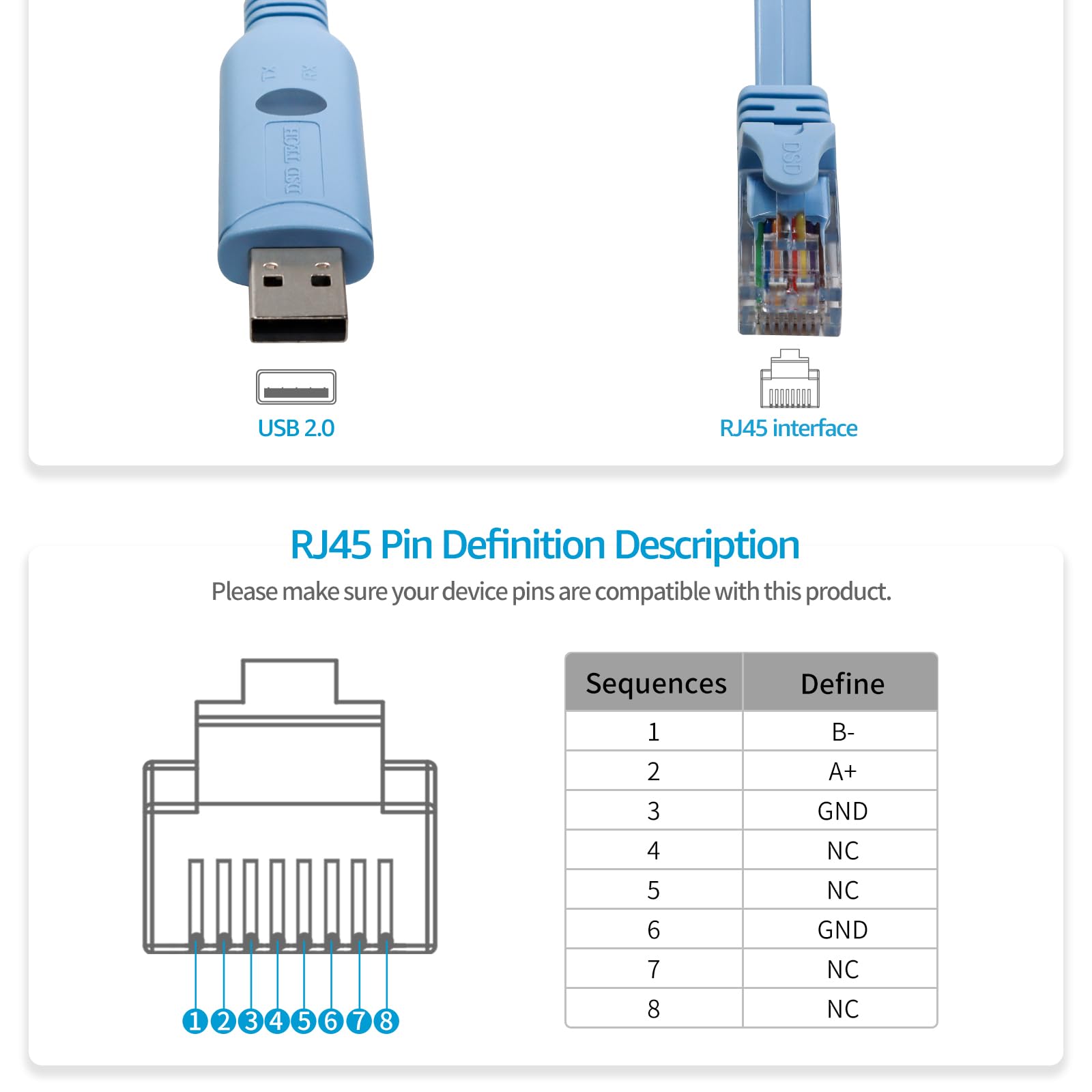 Amazon.com: DSD TECH SH-RJ45K USB to RS485 Serial Cable with RJ45