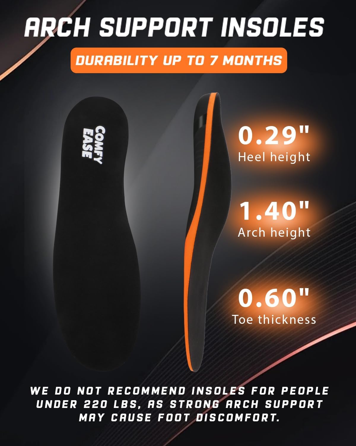 Arch Support Orthotic Insoles Men Women, Poron Foam Plantar Fasciitis Heavy Duty Support Shoe Insert for Flat Feet,Long Walking&Standing Work,Basketball,Tennis(Men 9-10.5/Women 10-11.5) - Image 4