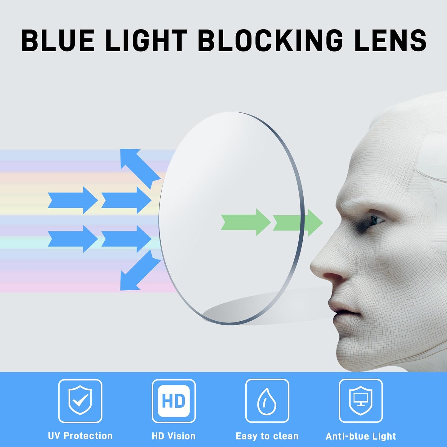 2 Pack Men's Progressive Multifocal Reading Glasses,Rectangle Metal Frame with Spring Hinge Silicone Temple Blue Light Blocking Lenses Computer Readers Anti Eyestrain,2.5x - Image 6