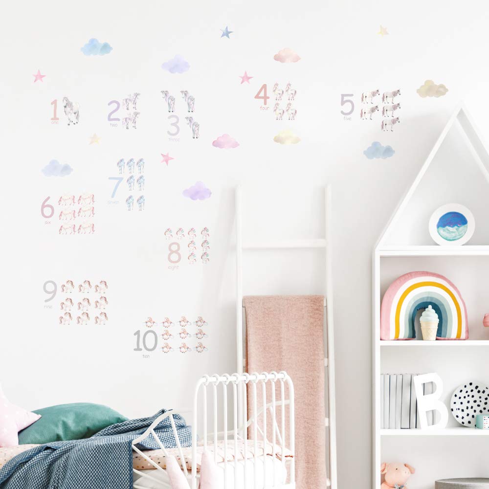 Alwayspon Kids/Girls Room Cute Numbers Wall Sticker, Removable Watercolor Wall Decals, Peel and Stick Wall Art Murals for Home Nursery Decoration Living Room Decor