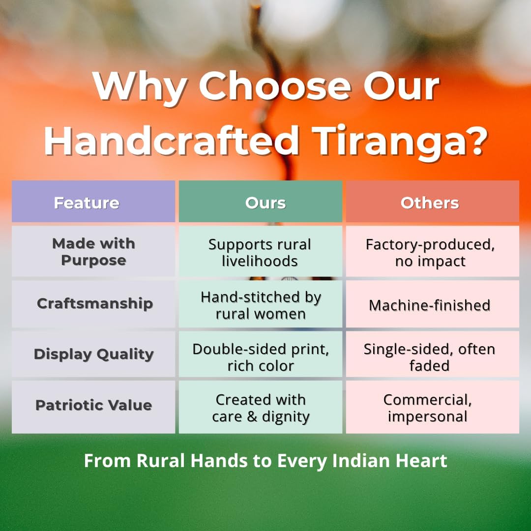 VinodRatna Indian Flag | Suitable for Indoors and Outdoors|Polyester| Both Sides Printing| All Weather Fabric | Fade Proof, Hand Stitched and Durable (1ftx1.5ft) - Image 7 thumbnail