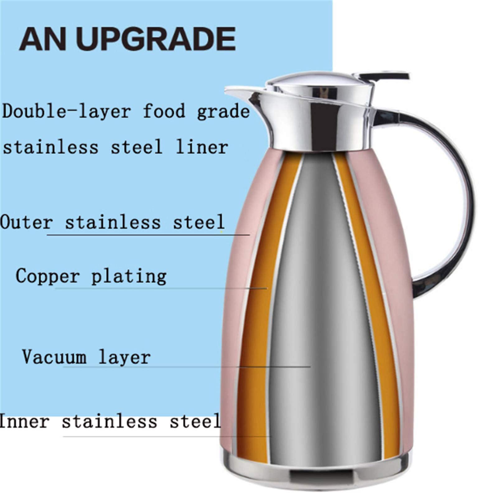 Jarra Térmica 1.8 L, Jarra Térmica Botella de Vidrio con Aislamiento al vacío de Doble Capa Diaria de Acero Inoxidable para Café Jugo Leche Té Bebidas