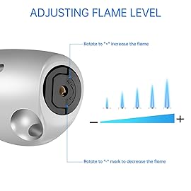 Butane Lighter Torch Long Jet Flame Windproof Lighter with Visual Fuel Window for Fireplace Kitchen Grill BBQ Camping, Black (No Butane Included)