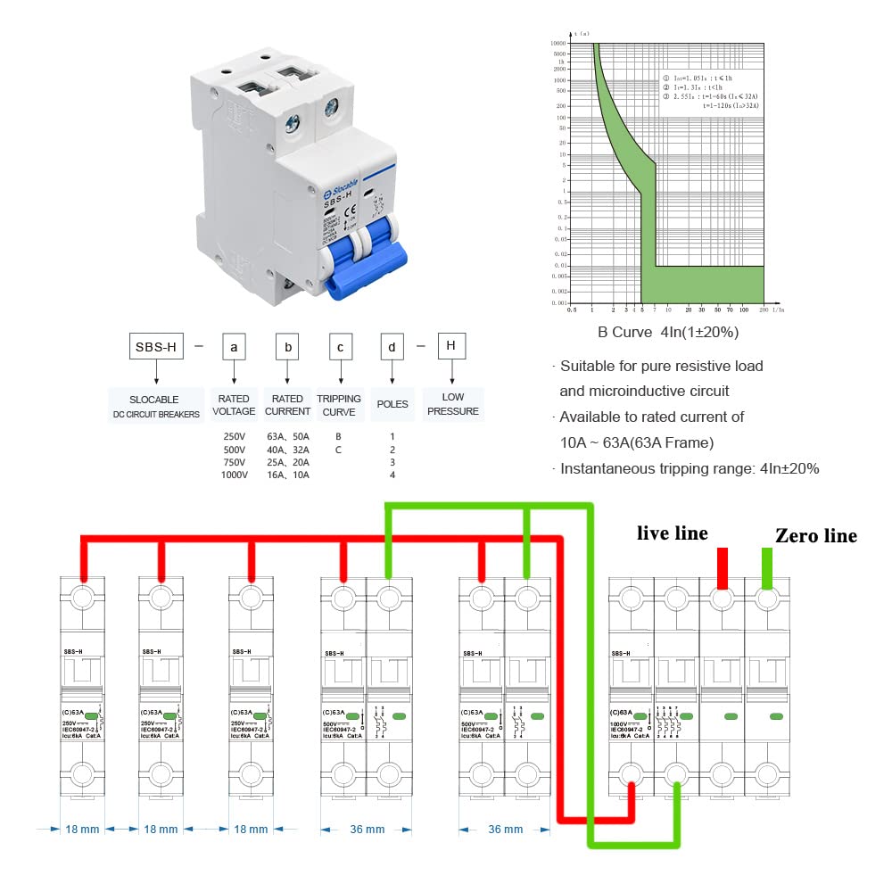 DC Miniature Circuit Breaker, 2P 25Amp 500V Breakers Electrical for Solar Panels Grid System Din Rail Mounting (25A)