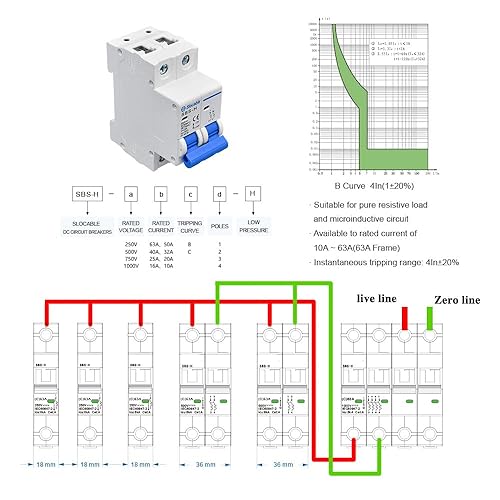 Miniatura 4 de Trisinger Disyuntor en miniatura de CC, 2P 16Amp 500V Interruptores eléctricos para paneles solares, sistema de rejilla, montaje en riel DIN (16A)