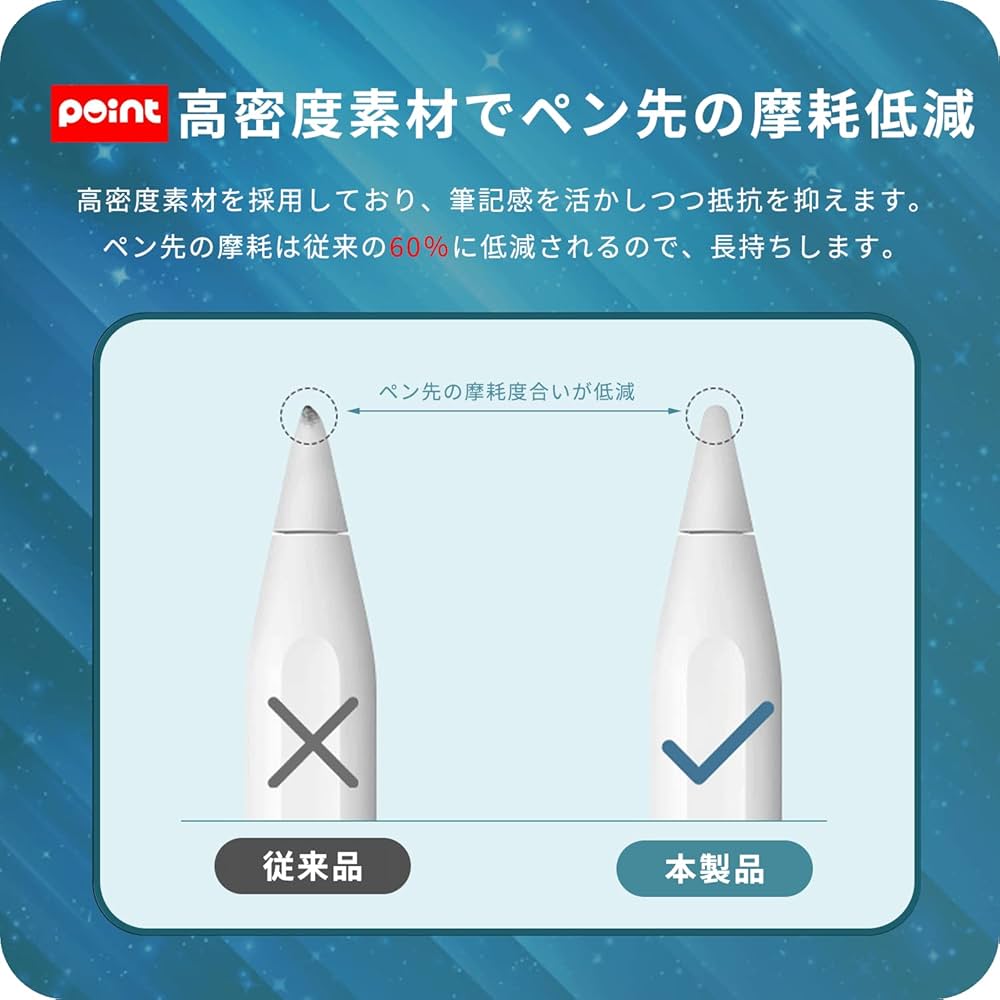 Xiaomi pad 5（128GB）純正pen ペーパーライクフィルム付き Amazon.co.jp: Xiaomi Pad 5 用 ペーパーライク フィルム 保護