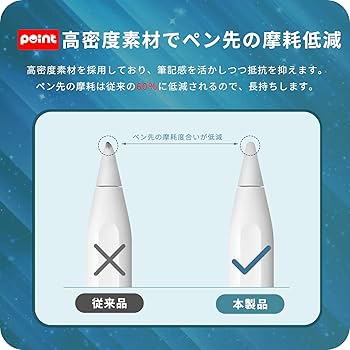 Xiaomi pad 5（128GB）純正pen ペーパーライクフィルム付き Xiaomi pad 5（128GB）純正pen ペーパーライクフィルム付き