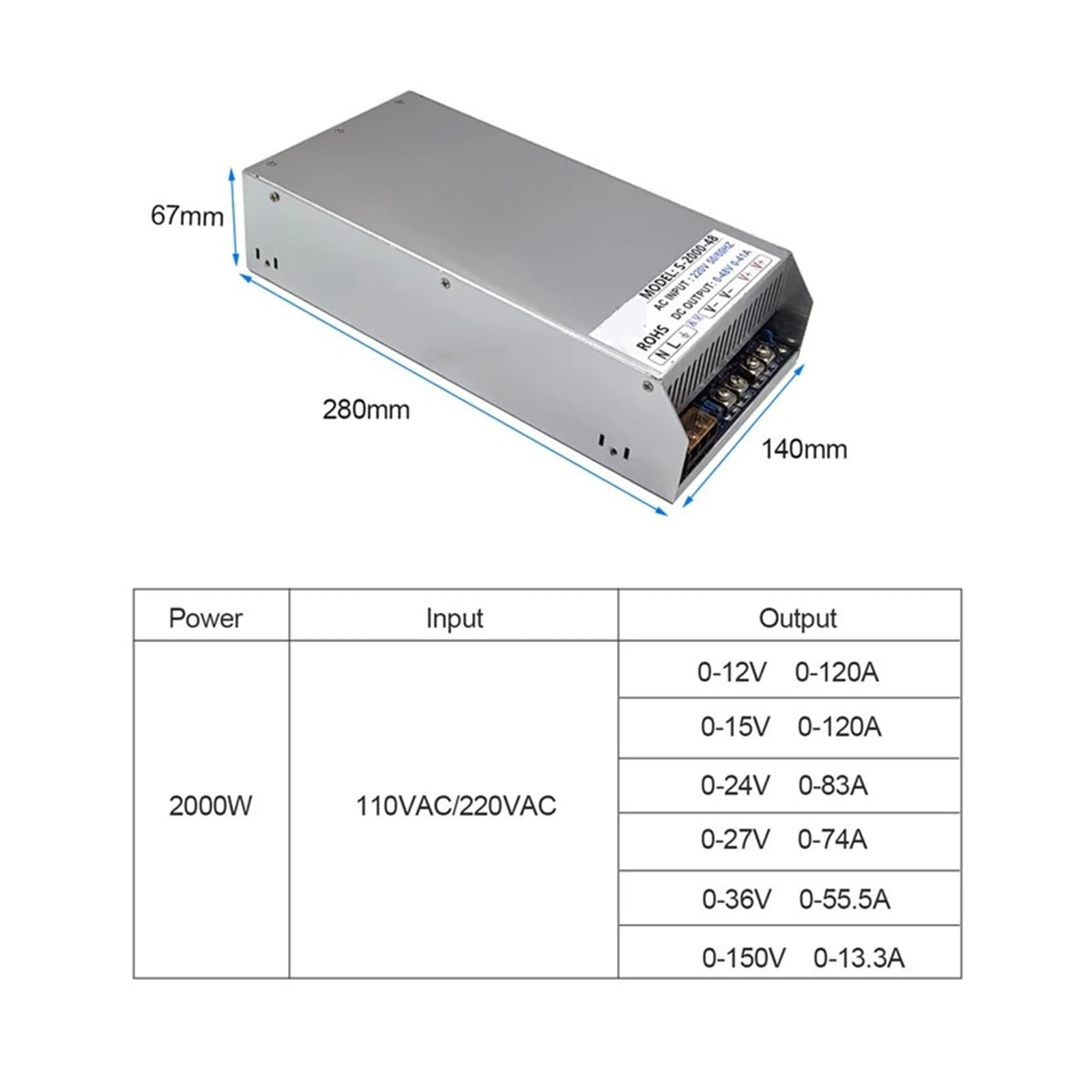 Tension de sortie d'alimentation à découpage 2KW 0-24V à 0-300V