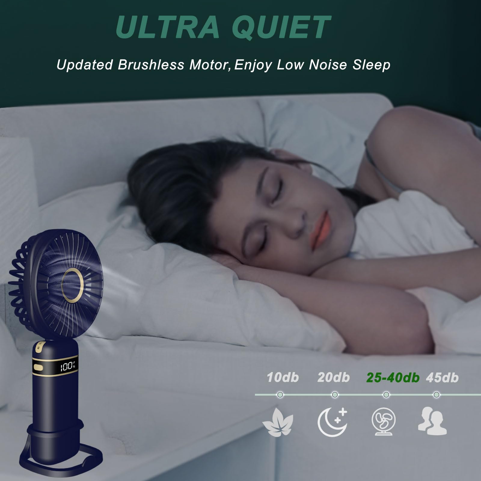 Jzbulo Ventilatore a Mano, Mini Ventilatore Portatile USB, Piccolo Ventilatore Tascabile con 5 Livelli di Velocità, Ricaricabile batteria da 2400mAh,Ventilatore Pieghevole per Ufficio, All'aperto