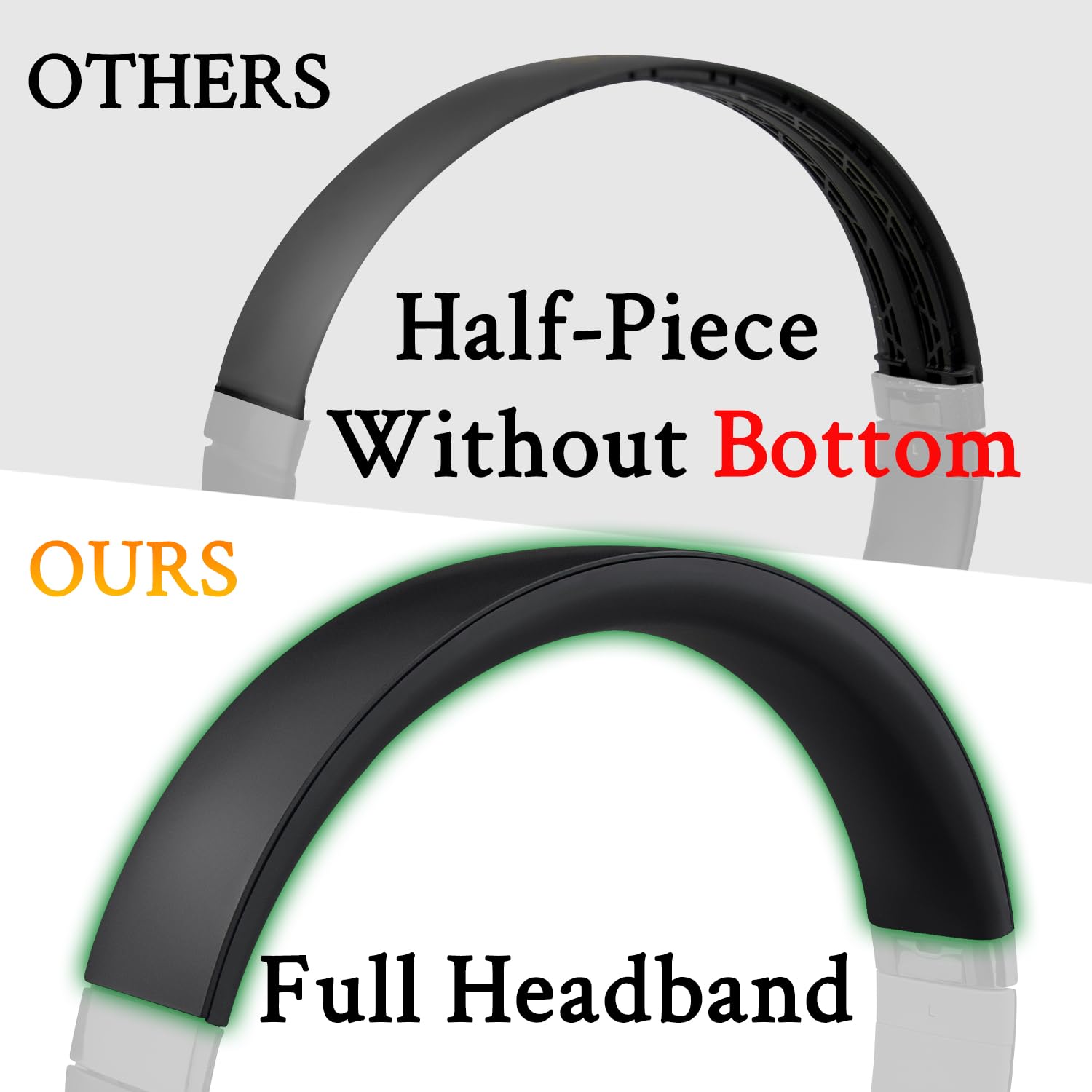 SOULWIT Housse de Bandeau Remplacement pour Beats Studio Pro Antibruit Casque, Pièce de Réparation Headband pour Serre-tête en Silicone et Nylon Durables