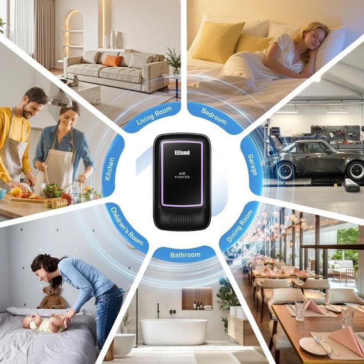Purificador de Aire Ionizador de 3 Unidades para Hogar miniatura 7