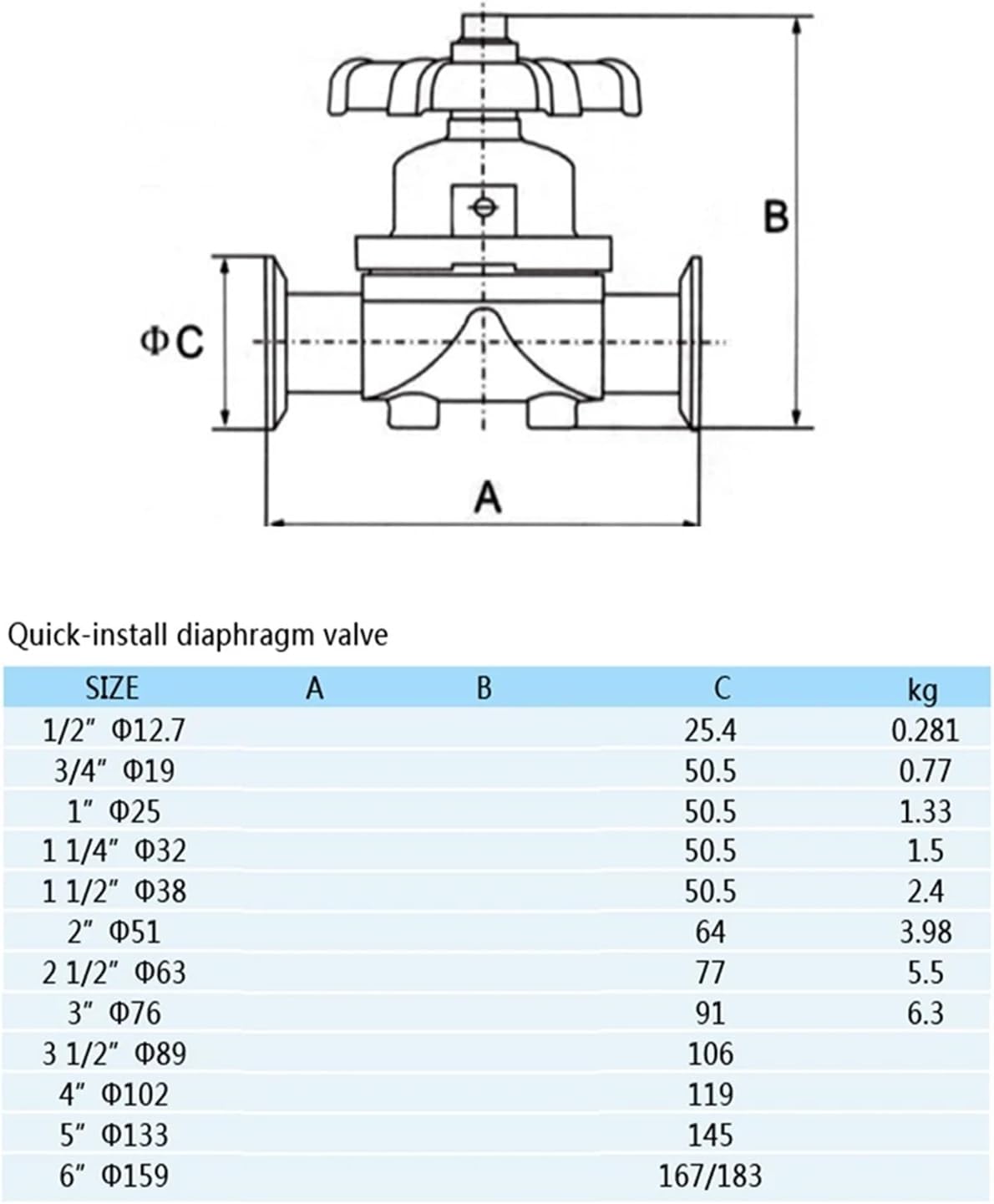 Stainless Steel 316L Tri-Clamp OD 50.5mm Diaphragm Valve(19mm)