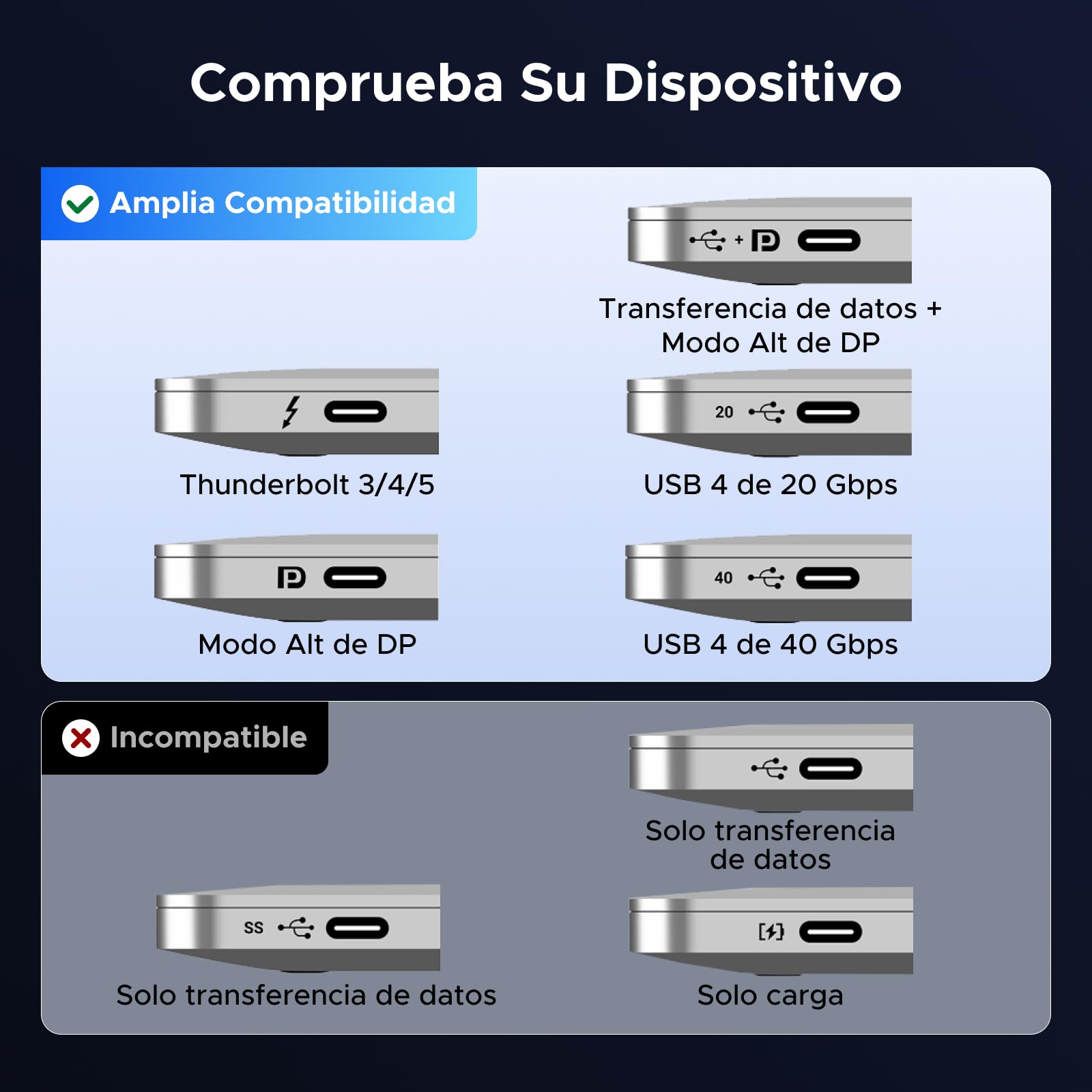 UGREEN Adaptador USB C a HDMI Hembra 8K 60Hz 48 Gbps Compatible con iPhone 17 Pro MAX Air iPhone 16 Plus Pro MAX MacBook M4 M3 iPad Air Galaxy S25 S24 Ultra Cable Tipo C a HDMI 2.1 Thunderbolt 4 3
