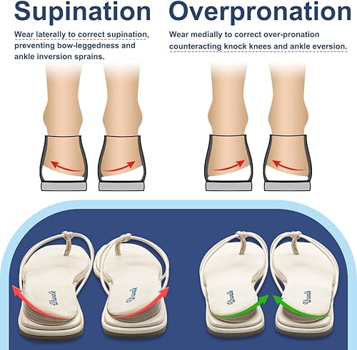 Miniatura 2 de Urwalk 3 capas ajustables de supinación y sobrepronación correctiva insertos de zapatos, plantillas de cuña de talón medial y lateral para